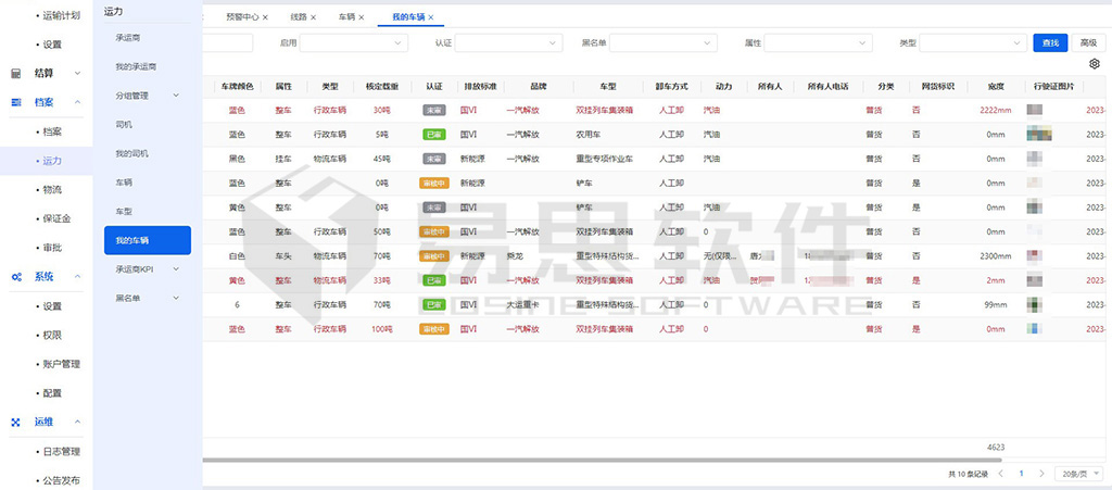 3車(chē)輛管理與維護 拷貝.jpg